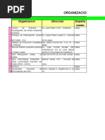 321 ORGANIZACIONES JUVENILES IDENTIFICADAS - VOLUNTARIADO AMBIENTAL JUVENIL  / ACTUALIZADO HASTA AGOSTO 2010