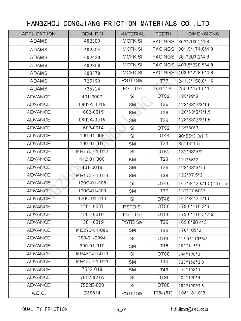 Damon-Catalogue Disc PDF | PDF | Chemical Substances | Economic Sectors