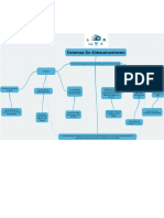 Mapa Conceptual PDF