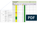 Risk Assessment-Hrd