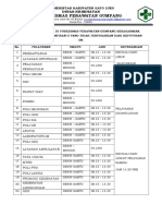 Ep 1.2.4.1 Jadwal Pelaksanaan Kegiatan Puskesmas