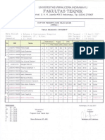 DAFTAR PESERTA DAN NILAI AKHIR (DPNA) UNIVERSITAS WIRALODRA INDRAMAYU