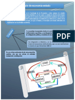 1.2 Vinculo de Economia y El Estado