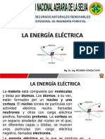 1.1 La Energía Eléctrica
