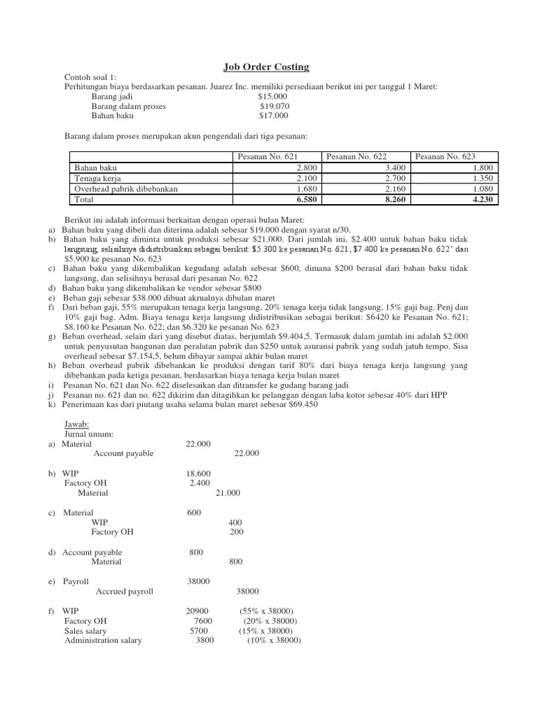 Contoh Soal Job Order Costing Dan Penyelesaian