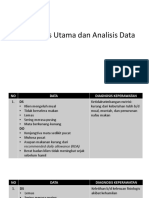 3 Diagnosis Utama Dan Analisis Data