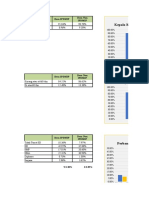 Grafik2 Lap Akhir