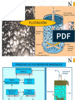 A.- FLOTACIÓN.pdf