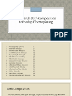 Pengaruh Bath Composition Terhadap ElectroPlating + Contoh