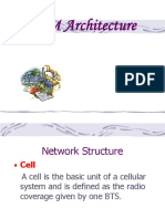 GSM Architecture (9-11) Instr