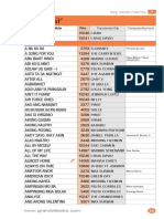 GV STP-PLUS Pack PDF