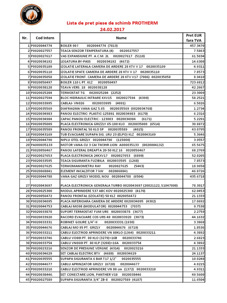 Protherm PDF | PDF