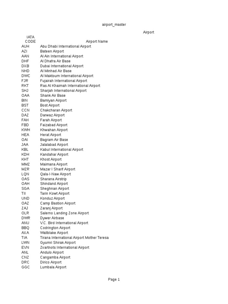 Airline and Airport Master - Ods  PDF