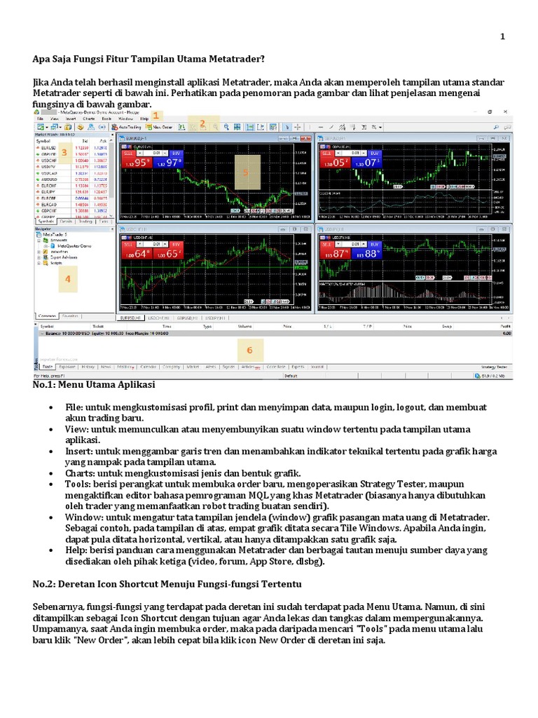 Apa Saja Fungsi Fitur Tampilan Utama Metatrader | PDF