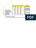 Soal Praktek SIMDIG