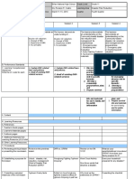 Grade 11 Lesson Plan on Disaster Risk Reduction