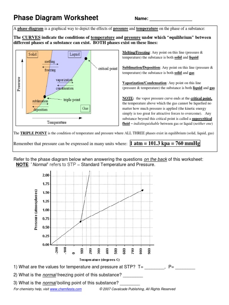 Phase Diagram WS Long 1 | PDF | Phase (Matter) | Phase Diagram