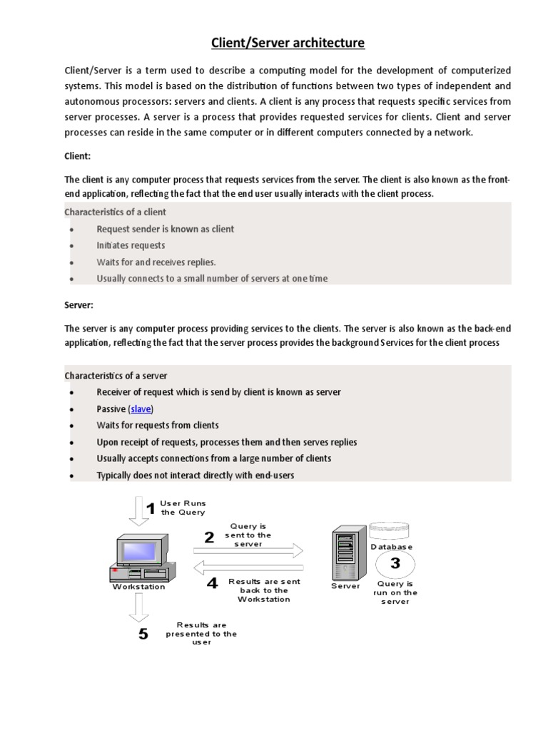 Client Server Architecture | PDF | Client–Server Model | Server (Computing)