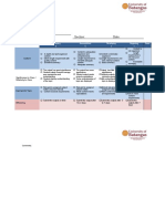 Rubric For Research Activity