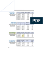 Escala_Gravamen_Madrid_18_17_posible_error.pdf