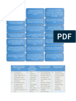 API 4 Analisis y Herramientas de Medicion