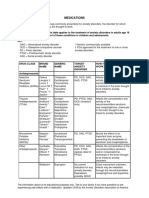 Medications Chart Updated 1209