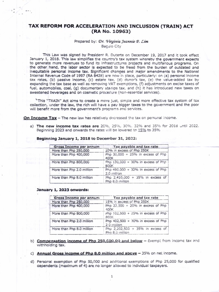 TRAIN Act: Tax Reforms in the Philippines | PDF | Value Added Tax | Taxes