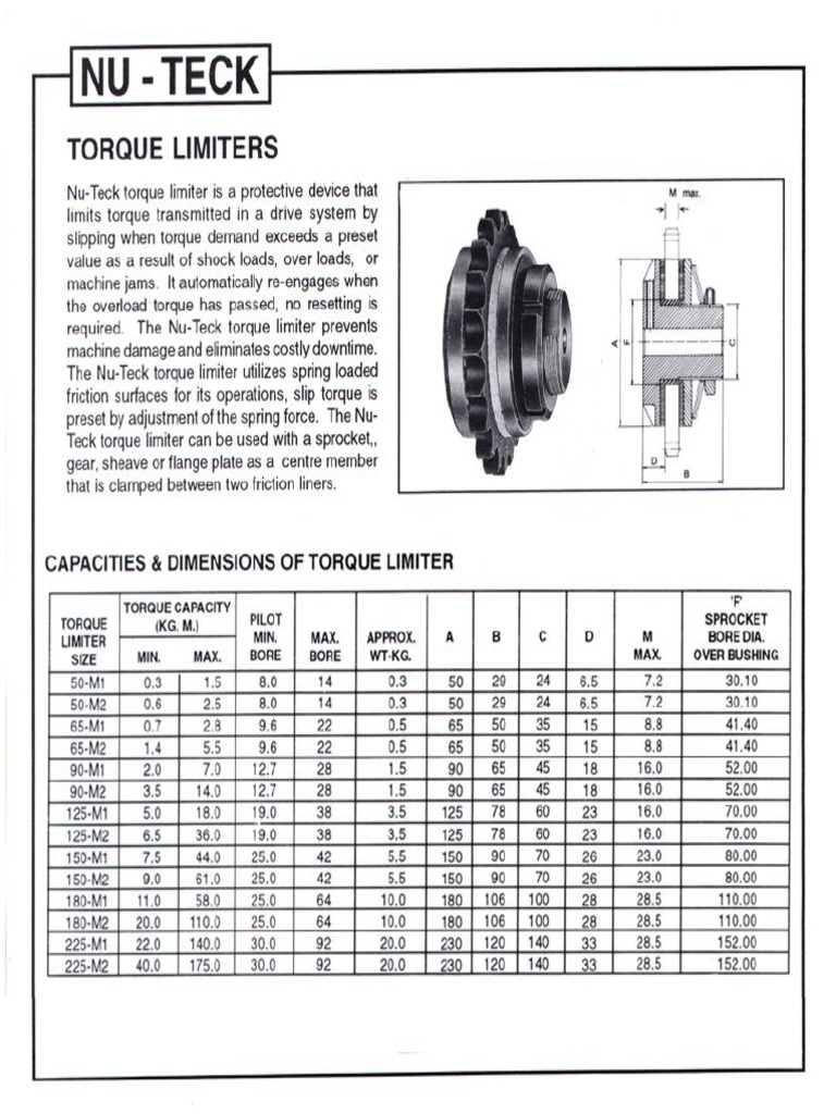NuTeck Torque Limiter PDF PDF
