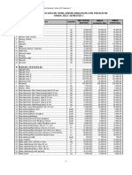 Analisa - 2013 - SMT - I (Harga Satuan) PDF