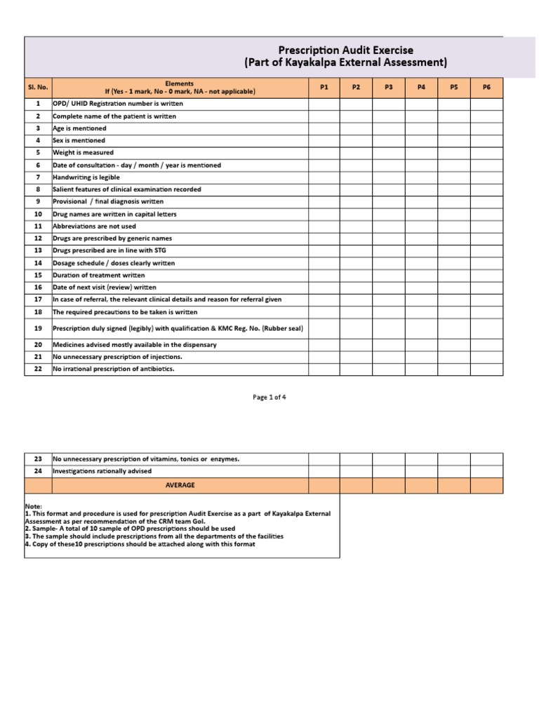 Prescription Audit Excercise | PDF | Science & Mathematics