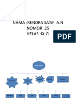 Rendra Sa'af Adha Nugraha No 25 KLS 9G