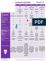 Comparativa CUADRO MEDICO 2020 v2 PDF