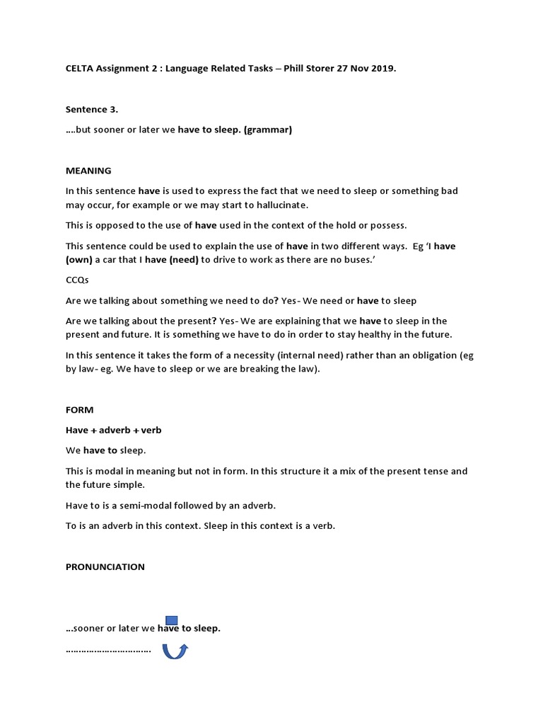 What is celta certification picture