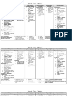 Lista de Utiles 2011