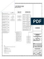 Anaa-M06-M10-Lcb-0020 - R0 - Start Up Shut Down Block Diagram PDF