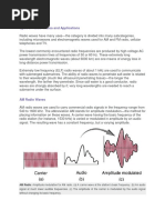 Types of Radio Waves and Applications