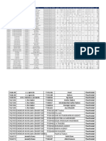 Scheme Patturaj