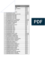 Daftar Pengisain Dia Sekolah