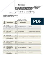 End Sem Exam Schedule - PRTS402 - May 2019