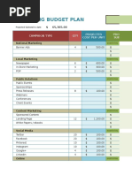 Marketing Budget Plan Template