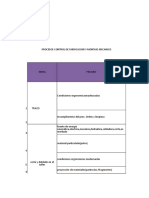 MATRIZ IPER.xlsx