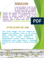 Metodologia Uml