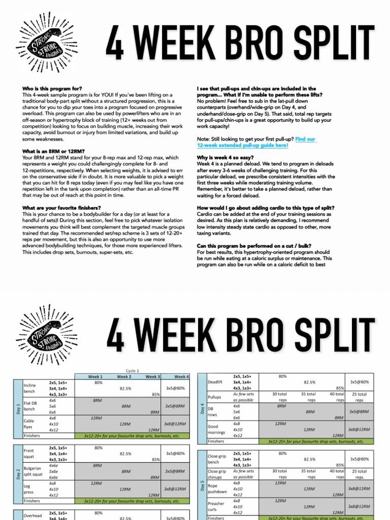 4-Week Bro Split Workout Program | PDF | Hobbies | Management Of Obesity