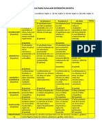 Rúbrica de Evaluación de Expresión Escrita en Inglés (1) - 4