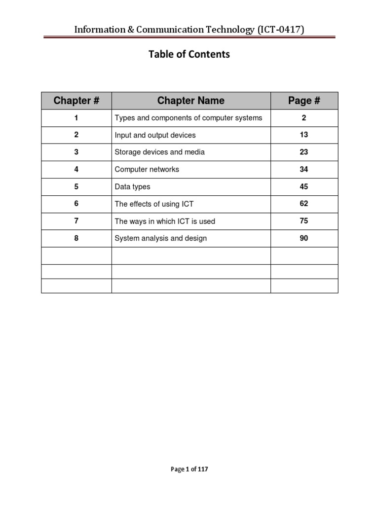 Ict tools used in classroom teaching image