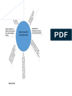 Diagrama de Sol