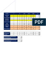 DGP5 Muther Areas