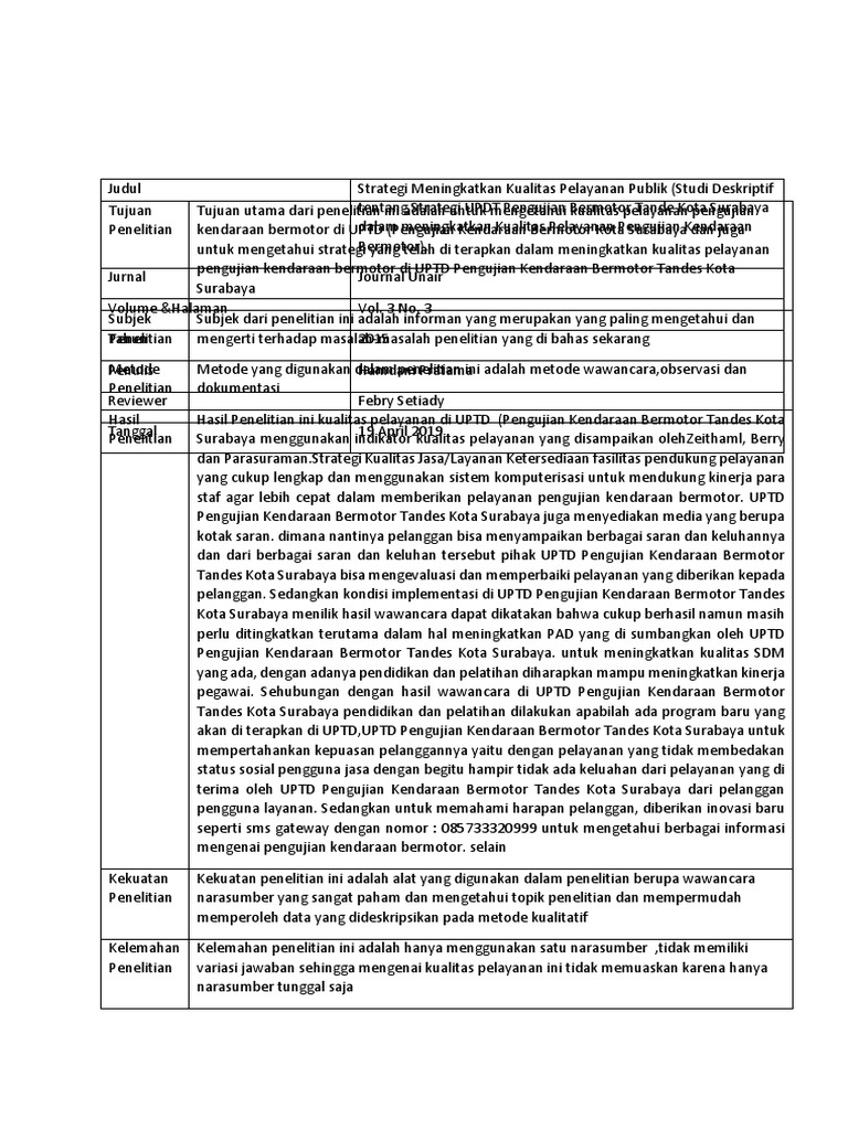 Contoh Review Jurnal Pdf