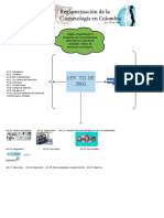 Mapa Conceptual en Blanco