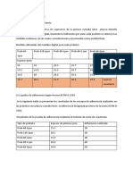 RESULTADOS Y DISCUSION Probetas